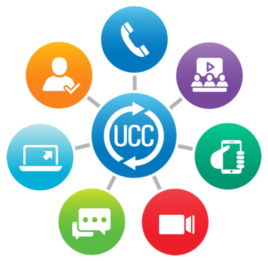 UCC - Unified Communications & Collaboration